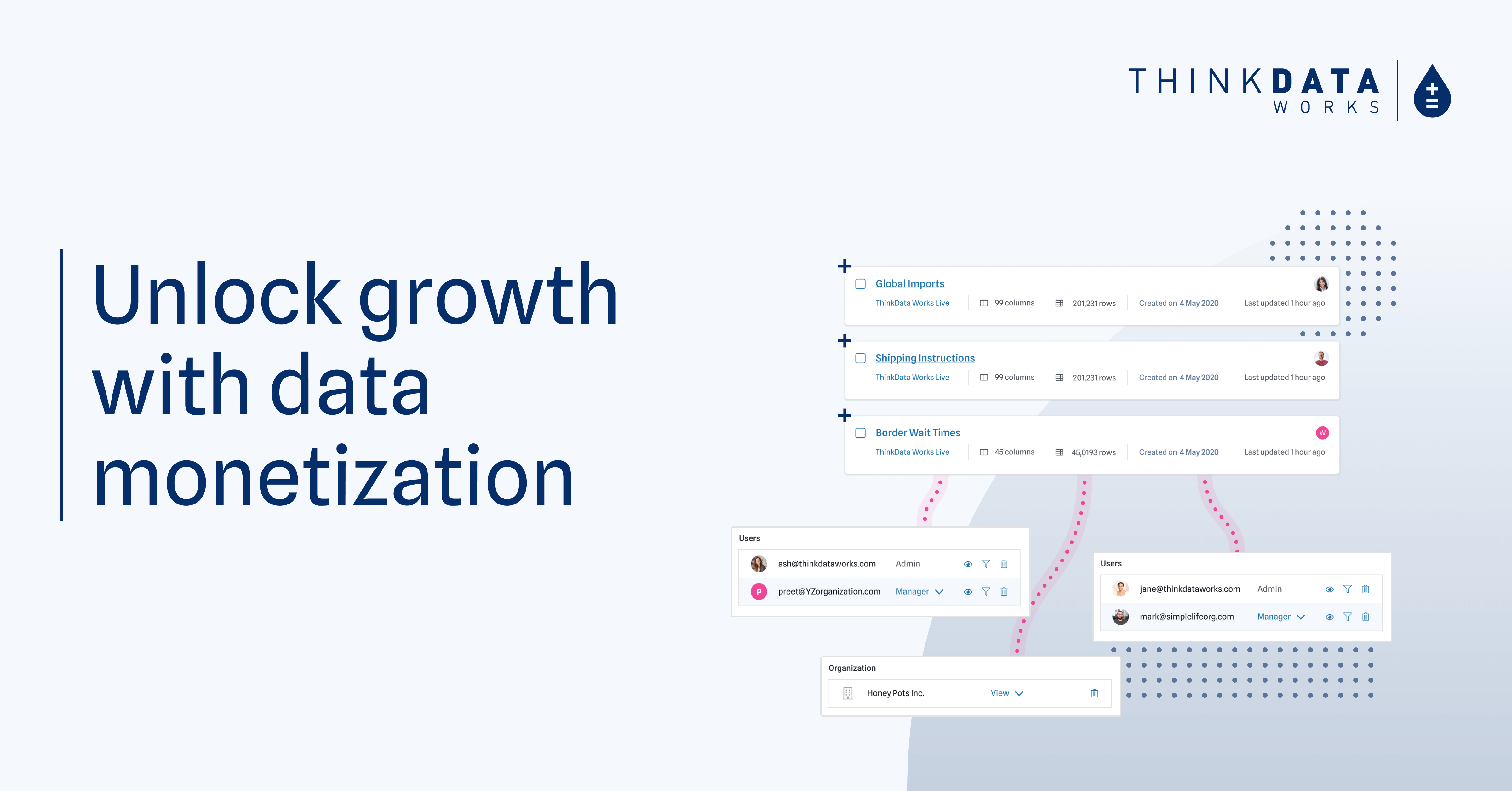 Data Monetization | Sell Data | ThinkData Works